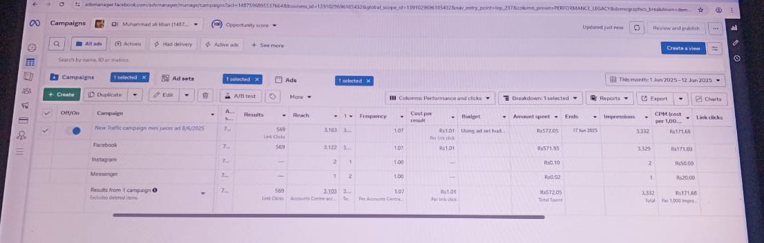 Traffic campaign — 569 link clicks at Rs1.01 each · Facebook + Instagram + Messenger placements (Jun 2025)