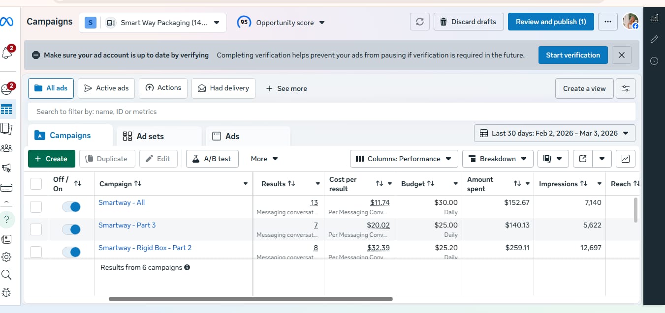 Meta Ads Manager — All campaigns overview (Last 30 days: Feb 2 – Mar 3, 2026)